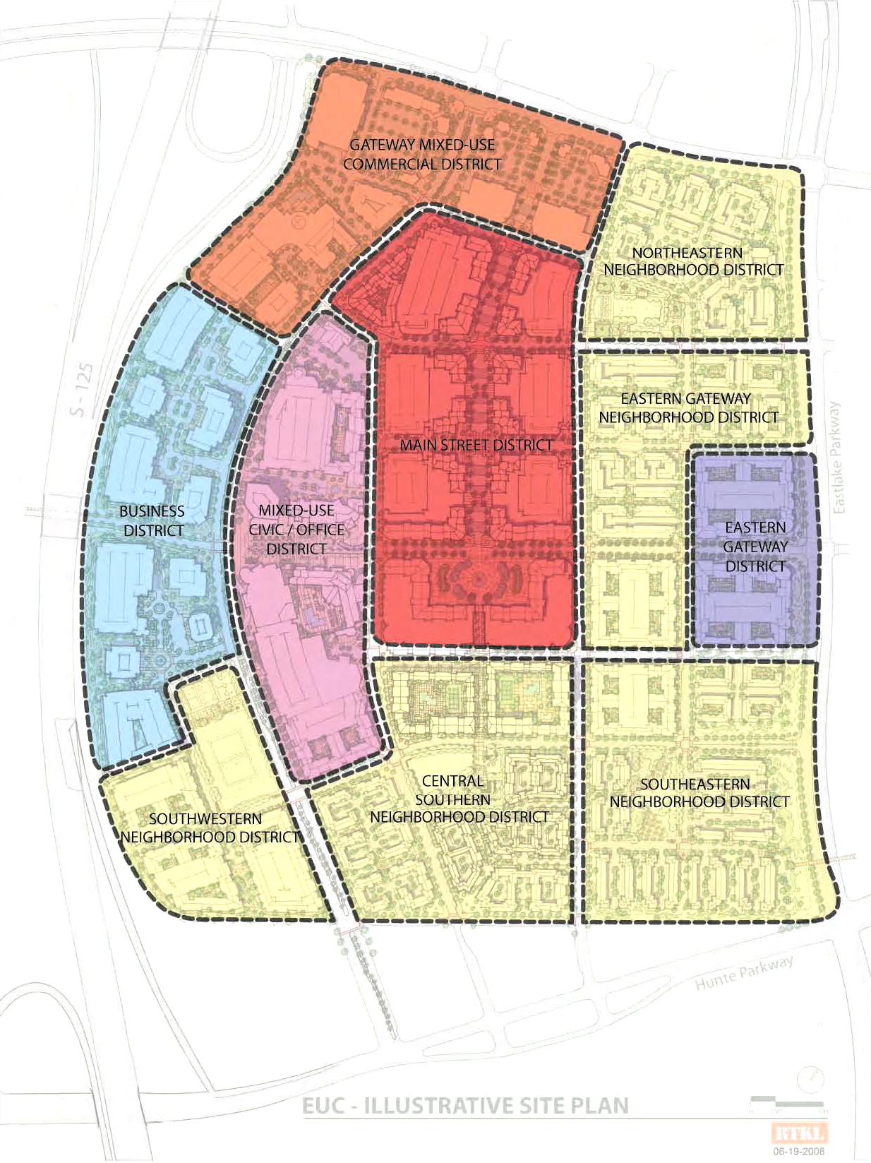 Site plan districts